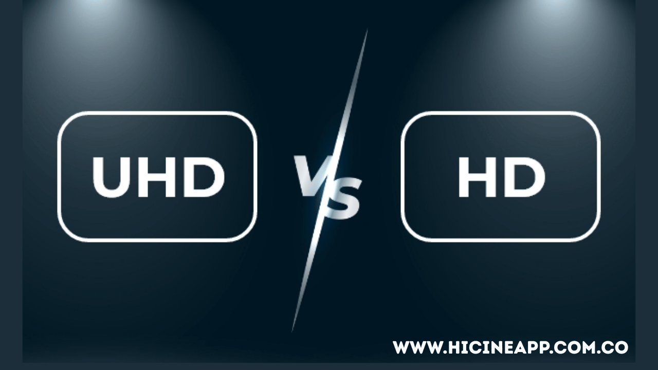 Flexible Resolution: Ultra HD & More